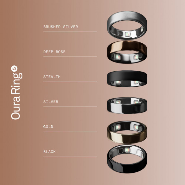 Умное кольцо Oura Ring 5 (размер 8), золотой/Gold в Петрозаводске