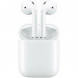 Беспроводные наушники Apple AirPods 2 (с зарядным футляром) MV7N2 в Петрозаводске