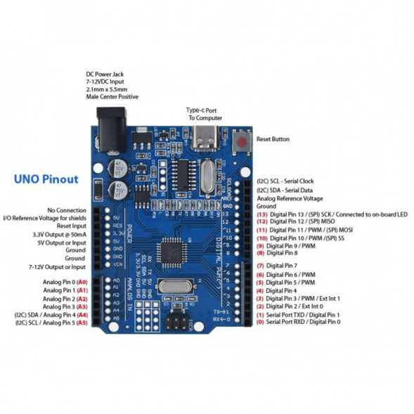 Микроконтроллер Arduino Uno R3 Type-C (совместимый) в Петрозаводске